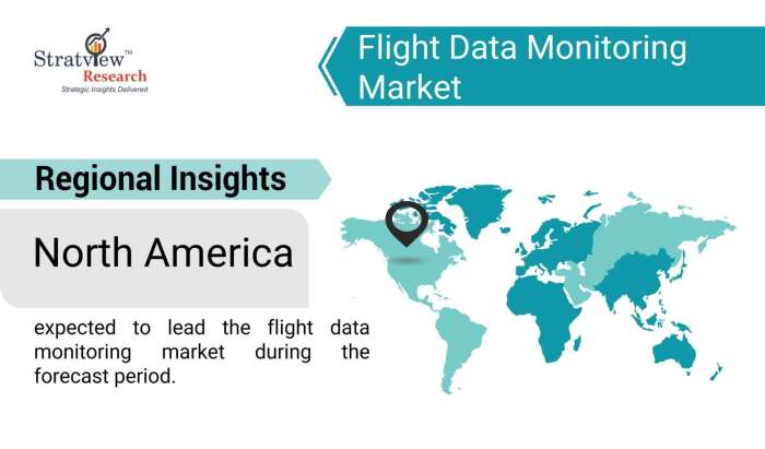 Flight-Data-Monitoring-Market-Regional-Insights